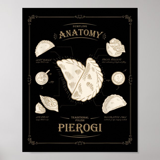 Erogi Dumpling Anatomy Unique Lish Recipe Tee, Per Poster (Vorne)