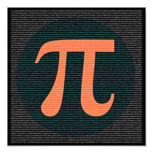 Erste 10.000 Ziffern Pi in blau und orange Fotodruck (Vorne)