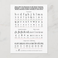 Erste Lehre Alphabet Englisch Sprachdiagramm