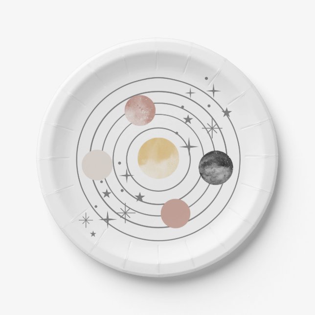 Erste Reise um den Sonnenraum Pappteller (Vorderseite)