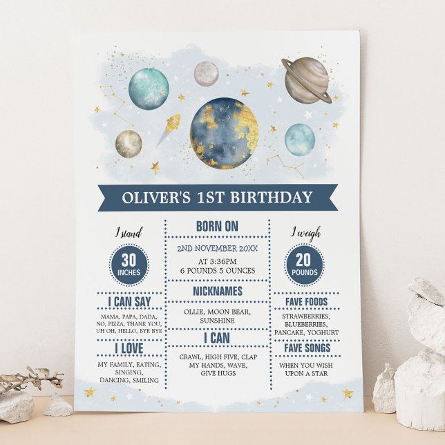 Erste Reise um die Geburtsstätten der Sun Navy Boy Poster (Von Creator hochgeladen)