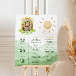 Erste Reise um Sun Birthday Meilenstein Poster