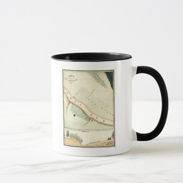 Erste Schlacht bei Bull Run - Panorama des Zivilen Tasse (Rechts)
