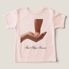 Erste Schritte für immer