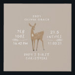 Erste Weihnachts 1 Foto Kinderdetails Hirsche Kera Künstlicher Leinwanddruck<br><div class="desc">Die ersten Weihnachts 1 Foto Babydetails sind in elegantem modernem Design gehalten. Teil einer atemberaubenden Sammlung. Mit Platz für den Namen,  das Geburtsjahr,  das Geburtsdatum,  das Gewicht in lb und oz und die Länge in Zoll. Schönes handgezeichnetes Hirschdesign.</div>