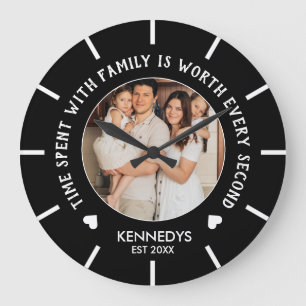 Erstellen Sie Ihr eigenes Foto für das Angebot vo Große Wanduhr