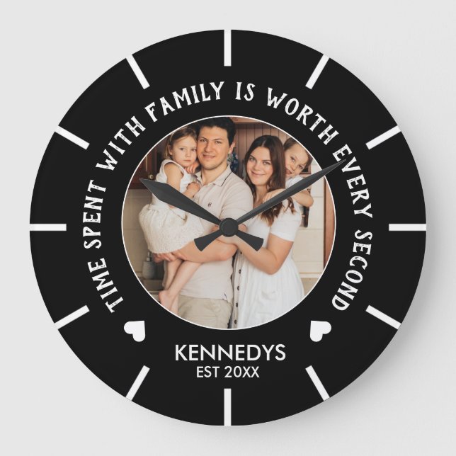 Erstellen Sie Ihr eigenes Foto für das Angebot von Große Wanduhr (Vorderseite)