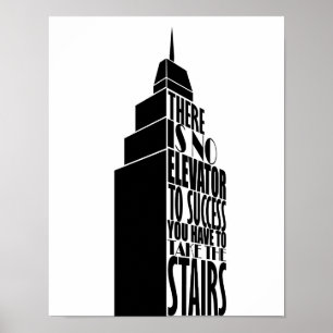 Erstellung von Anführungsvorschlägen Poster