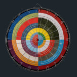 Erster Datenträger | Robert Delaunay | Dartscheibe<br><div class="desc">First Disc ist ein Gemälde von Robert Delaunay aus dem Jahr 1912.</div>
