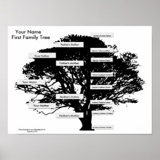 Erster Familienbaum - Einfach zu Großeltern Poster