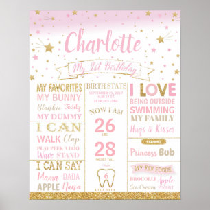 Erster Geburtstag Meilenstein Geburt Statistiken T Poster