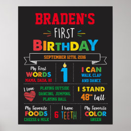 Erstes Geburtstags-Meilenstein-Poster Poster