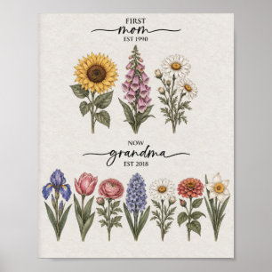 Erstes-Mama-für-Oma-Rose-Blau-Geburtsblumenposter Poster