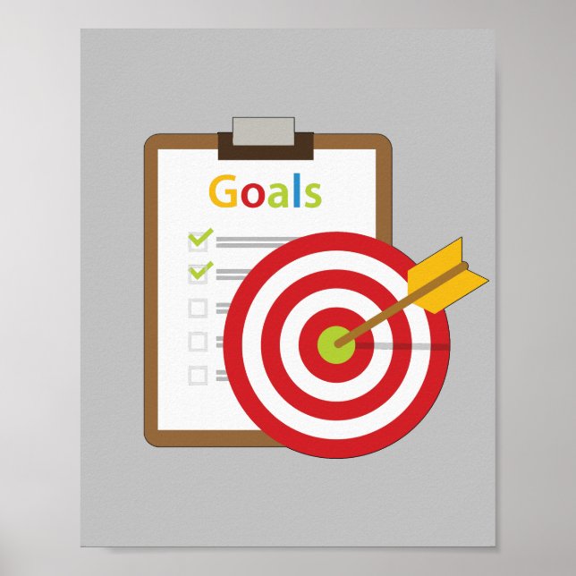 Erwünschte Ergebnisse Poster (Vorne)