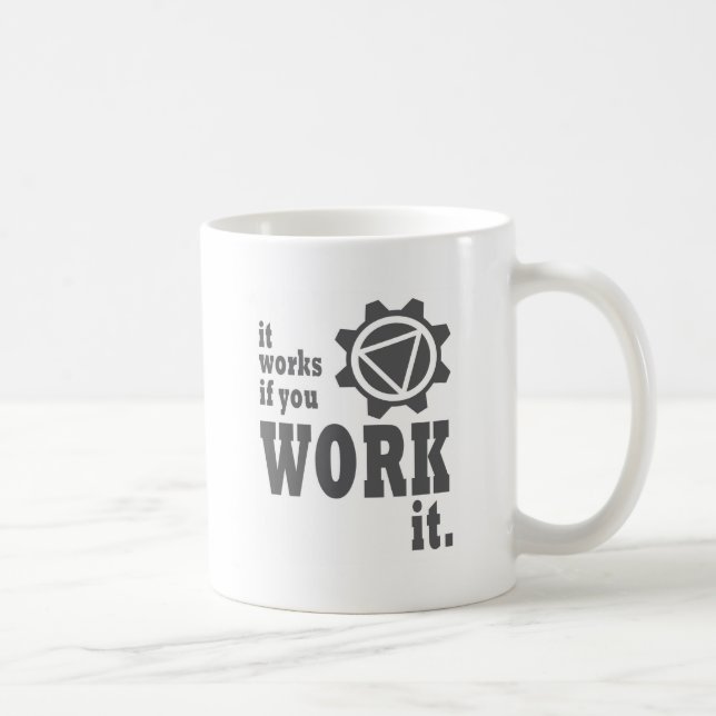 Es funktioniert, wenn Sie es bearbeiten Kaffeetasse (Rechts)