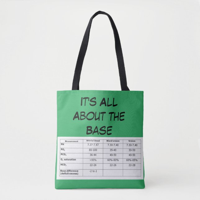 Es geht um die Basis-ABG Style-Tasche Tasche (Vorderseite)