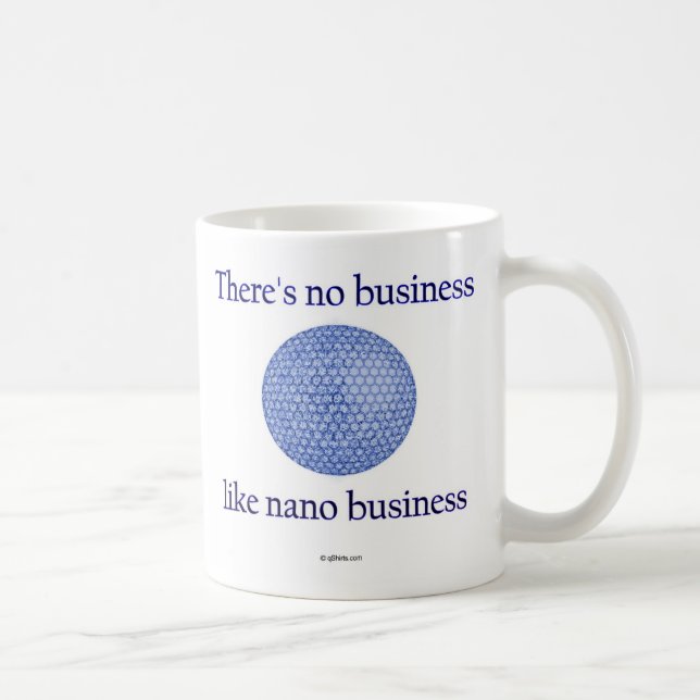 Es gibt kein Geschäft wie Nano-Geschäft. (1) Kaffeetasse (Rechts)