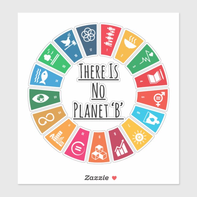 Es gibt keinen Planeten-B-Klimawandel globale Erwä Aufkleber (Blatt)