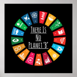 Es gibt keinen Planeten B Poster