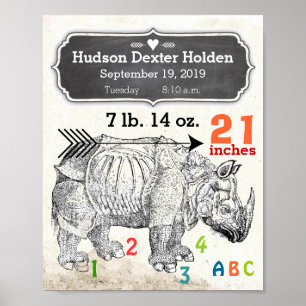 Es ist ein Junge! Neue Baby-Statistiken Nashorn Poster
