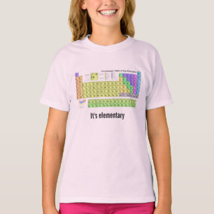 Es ist grundlegender Periodensystem T-Shirt