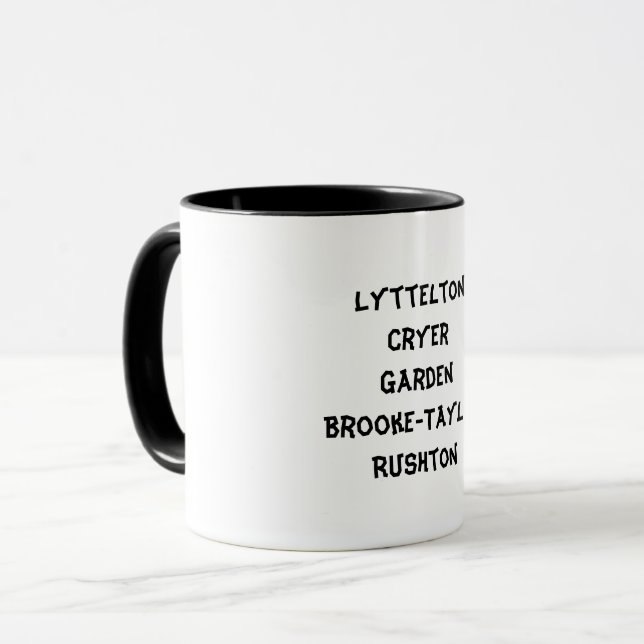 Es tut mir leid habe ich nicht einen Anhaltspunkt! Tasse (Vorderseite Links)