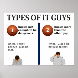 ES Typen Poster