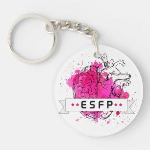 ESFP des produits inspirés par la personnalité! La