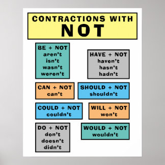 ESL-Plakat für Klassenzimmer von nicht kontraktion Poster