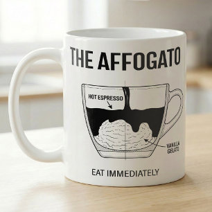 Espresso-Gelato-Affogato-Blueprint  Kaffeetasse