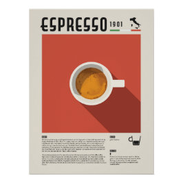 Espresso-Tassen-Kaffee-Poster Poster