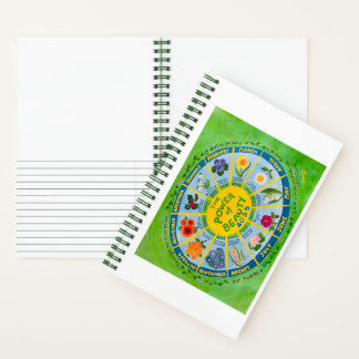 Esquisse et écriture 2025 Fleur du Mois Journal