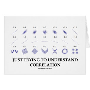 Essayer De Comprendre La Corrélation