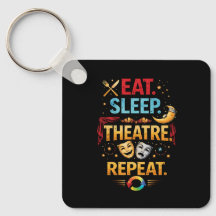 Essen, Schlafen, Theater, Wiederholen