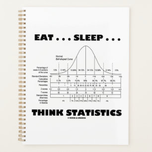 Essen... Schlafen... Think Statistics Bell Curve Planer