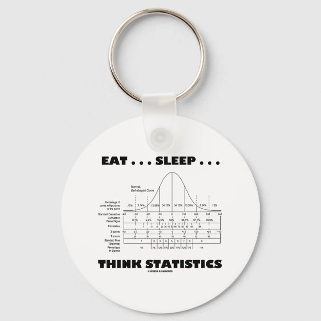Essen... Schlafen... Think Statistics (Bell Curve) Schlüsselanhänger (Vorderseite)