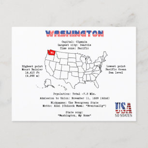 Etat américain de Washington sur une carte et des 