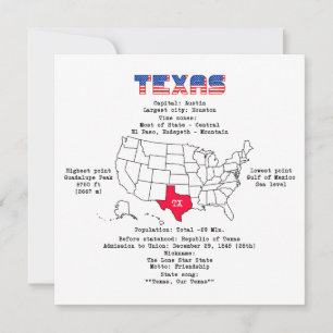 État américain du Texas sur une carte et une