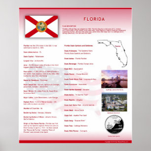 État de Floride, affiches de FL