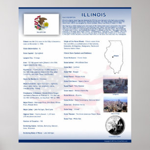 Etat de l'Illinois, IL Posters