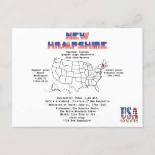 État du New Hampshire États-Unis sur une carte