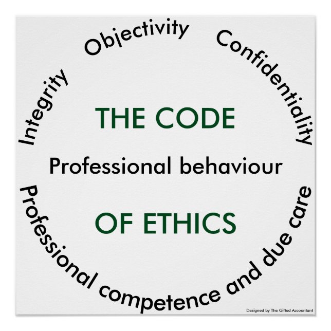 "Ethikkodex - 5 Grundprinzipien" Plakat Poster (Vorderseite)