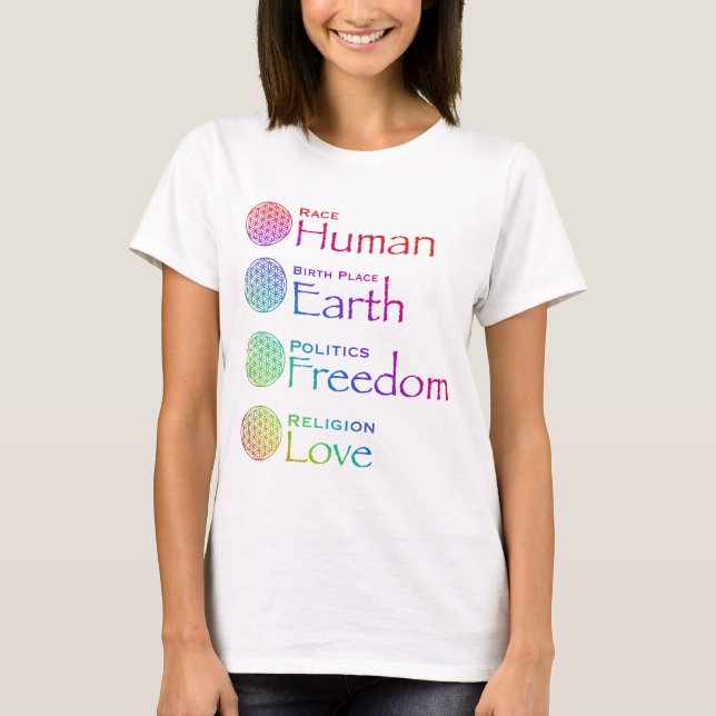 Ethnie: Menschlicher Geburtsort: Geopolitik: Freih T-Shirt (Vorderseite)