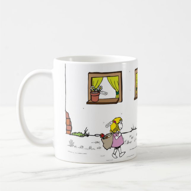 Etiquetas Kaffeetasse (Links)