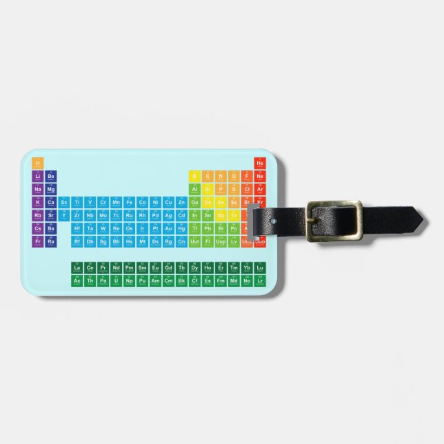 Étiquette À Bagage Étiquettes de bagage (Devant horizontal)