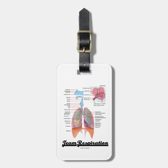 Étiquette À Bagage Respiration d'équipe (appareil respiratoire) (Devant Vertical)