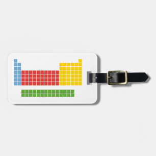 Étiquette À Bagage Table périodique