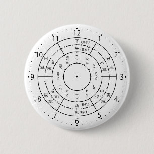 eto Uhr Button