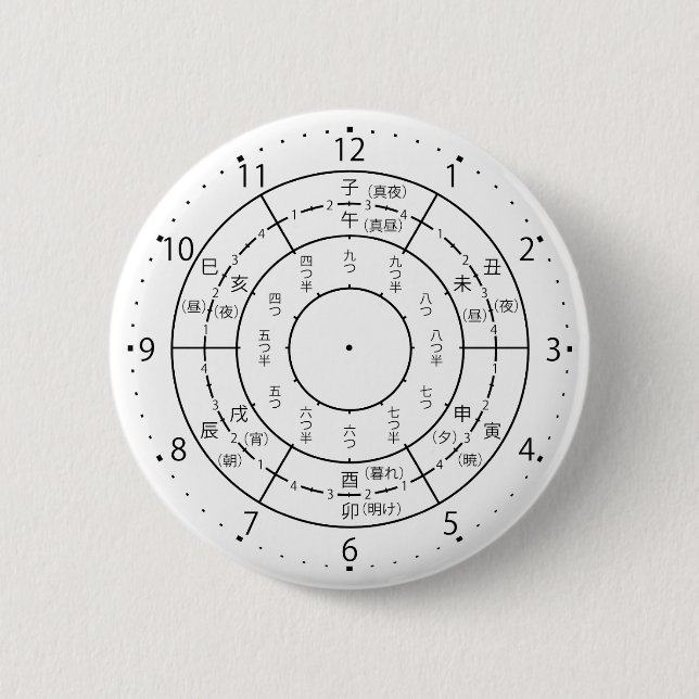 eto Uhr Button (Vorderseite)