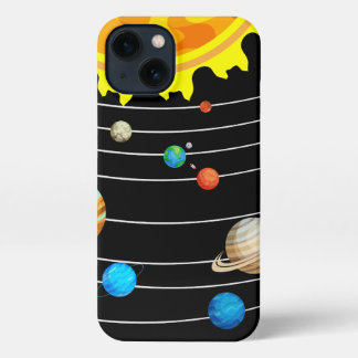 Etui iPhone 13 système solaire coque iphone
